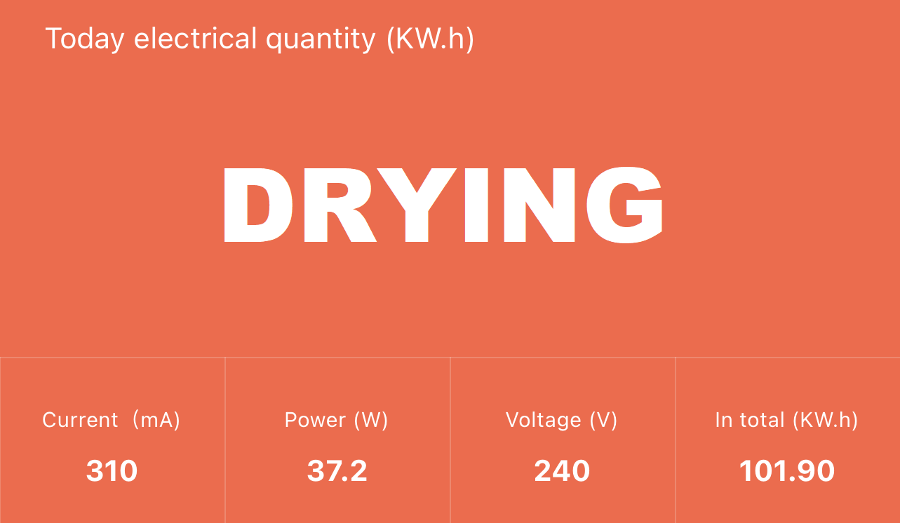 Power Draw for drying filament | Sovol Filament Dryer Review: Does it really work?