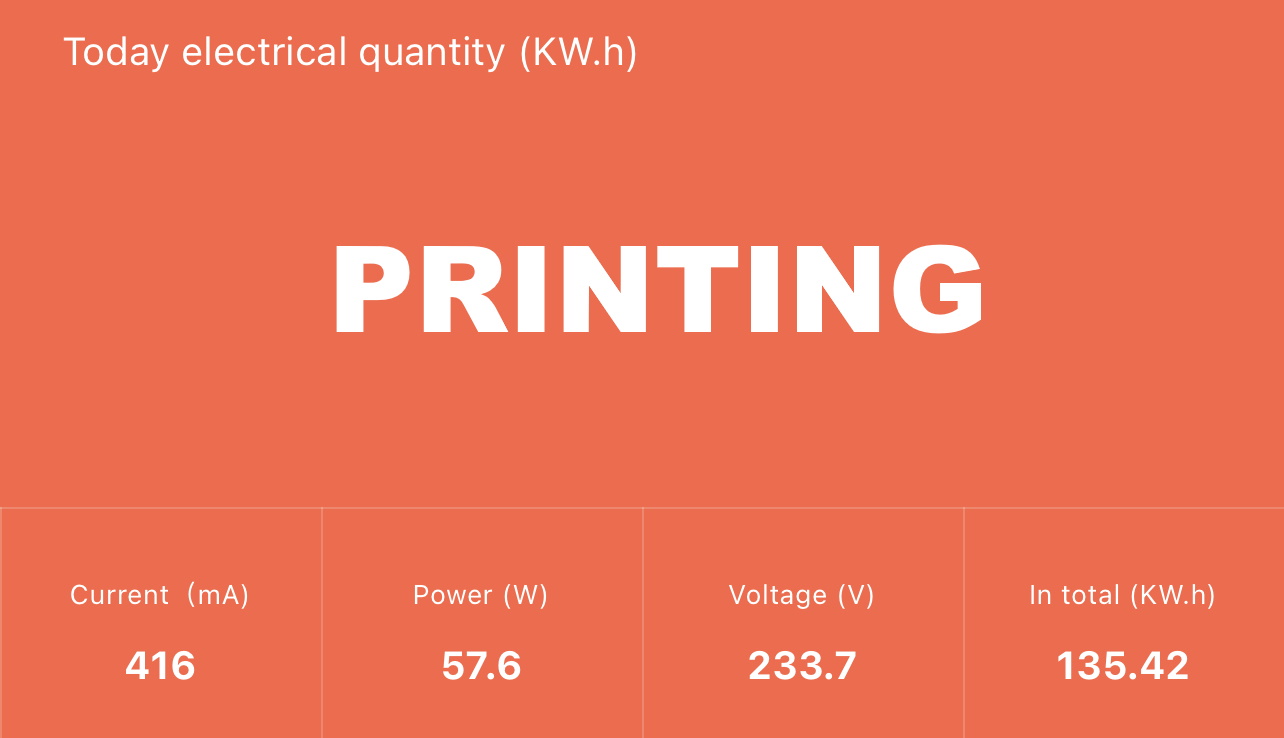 Halot One Plus Power Consumption during Printing | Creality Halot One Plus Review: Worth Buying?
