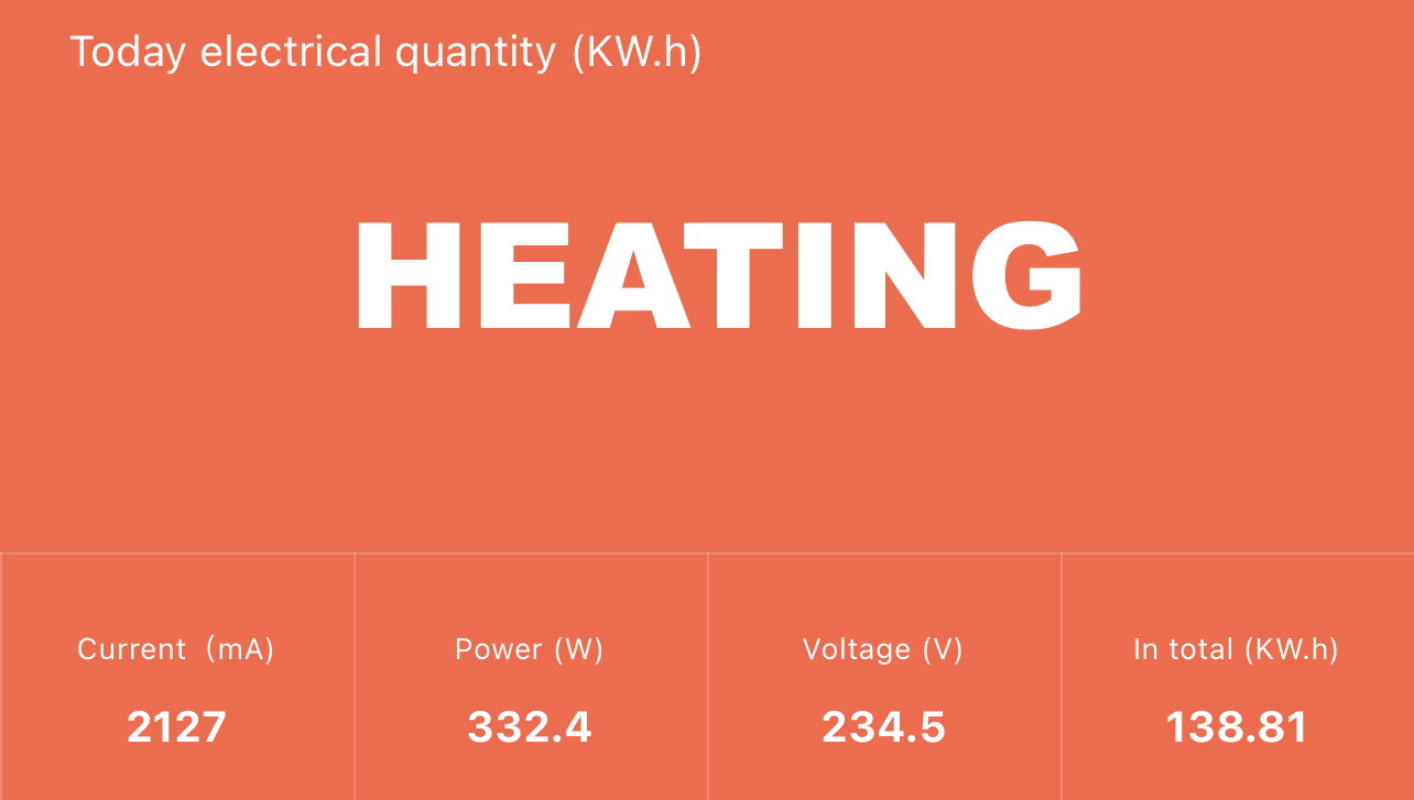 Heating Power Draw Anycubic Kobra Plus Review | Anycubic Kobra Plus Review: A Larger Vyper