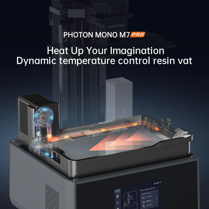 Dynamic Temperature MONO M7 | The Anycubic Kobra 3 Combo & Photon Mono M7 Pro are coming!