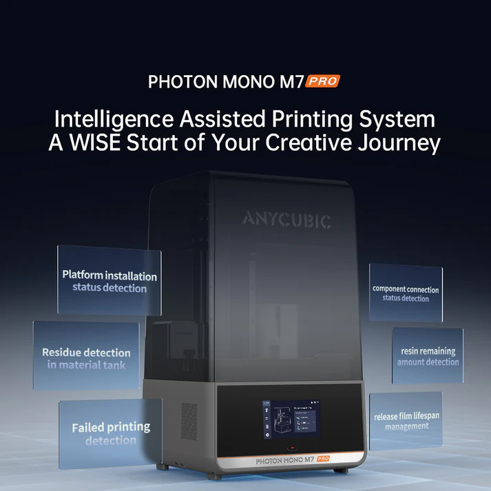 Intelligent Assistance Photon M7 | The Anycubic Kobra 3 Combo & Photon Mono M7 Pro are coming!