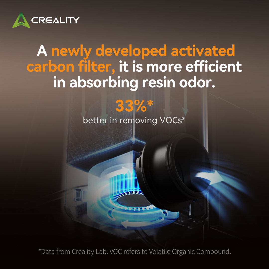 VOC Filter | Creality Starts selling the HALOT-MAGE S: Setting New Standards in Precision 3D Printing
