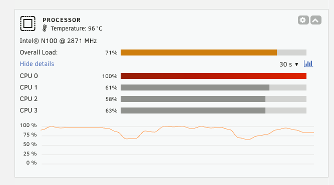 image 11 | LincStation N2 Review: Fast and Compact SSD NAS