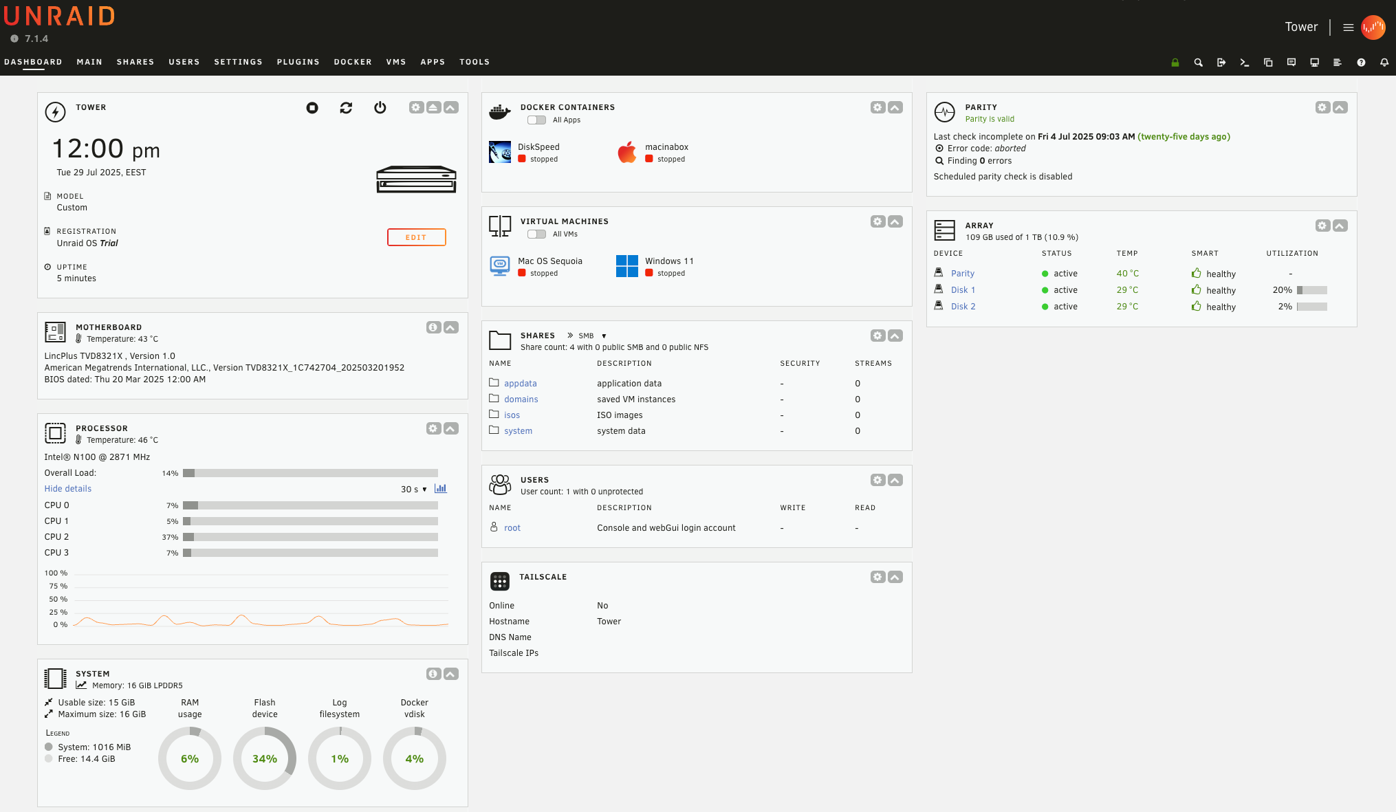 image 8 | LincStation N2 Review: Fast and Compact SSD NAS