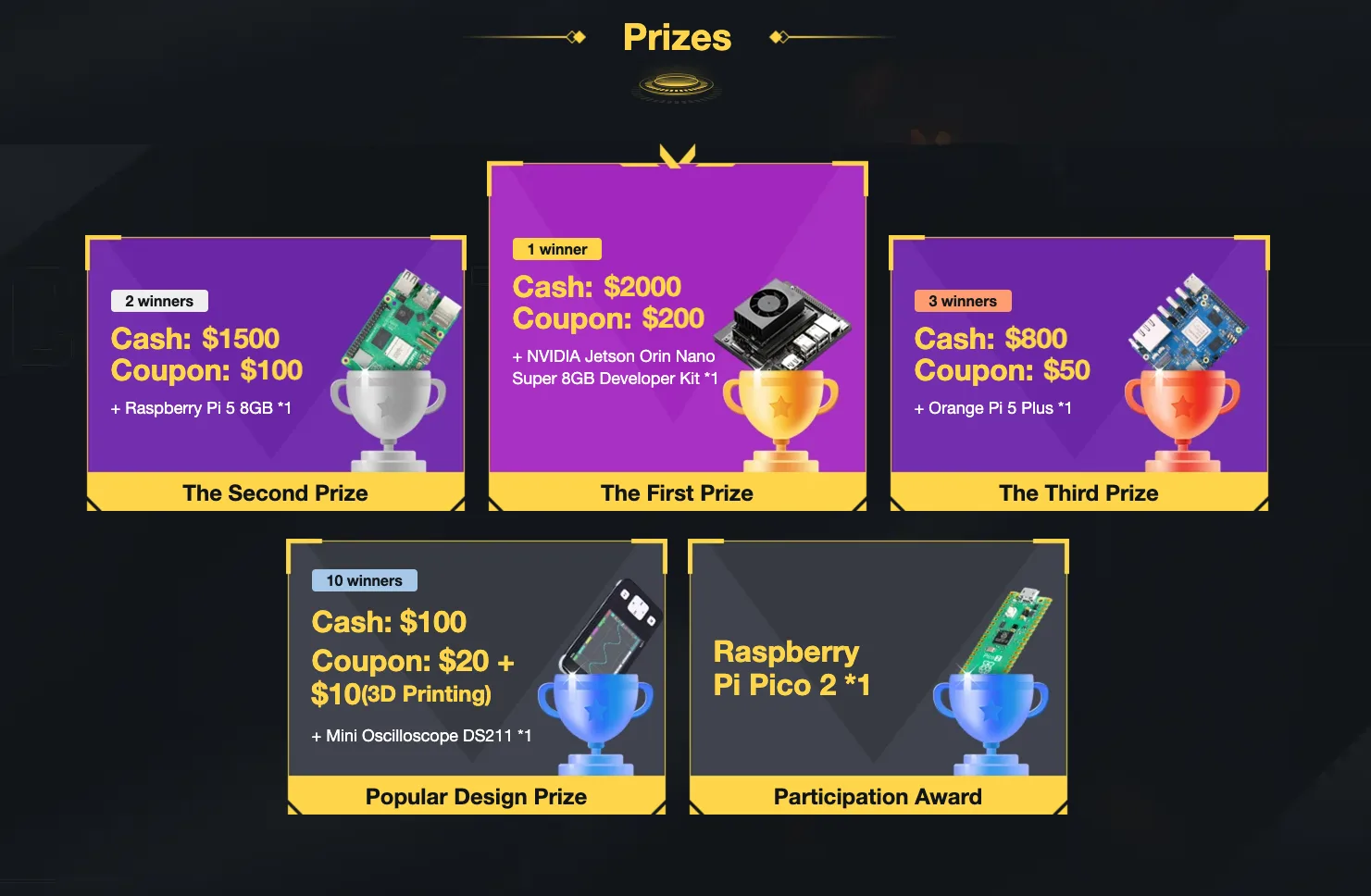 image | From a $5 Circuit Board to a $2,000 Prize: What PCBWay Offers Makers image | From a $5 Circuit Board to a $2,000 Prize: What PCBWay Offers Makers